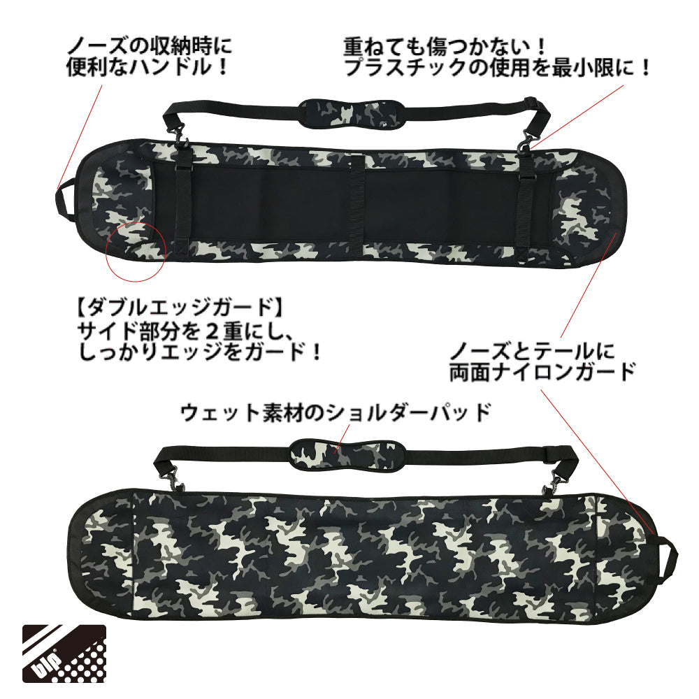 blpSOLEGUARDNEOIII説明