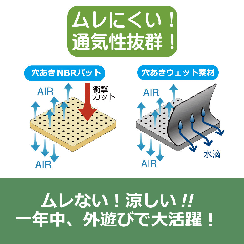 あす楽対応送料無料ジュニア用オールシーズンプロテクターNEOFXEASYGUARDAIRLYJRネオFXイージーガードエアリーキッズデザイン賞受賞スノーボードヒップパッドプロテクタースノボスキー