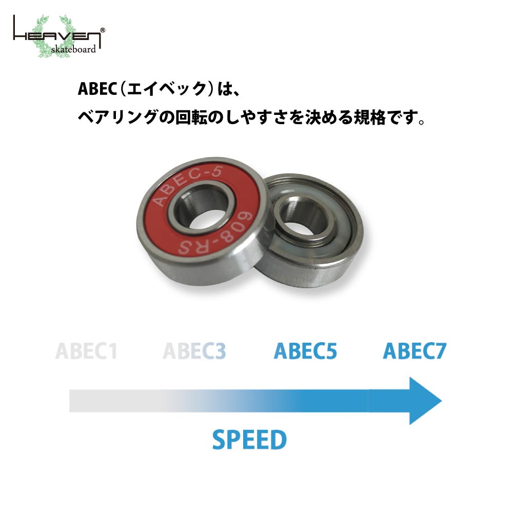 スケボー用ベアリング ABEC5 エーベック5 スケートボードベアリング シールドタイプ 1台分 8個セット スケート スケボー sk8 SKATEBOARD 高速回転 HEAVEN SKATEBOARD