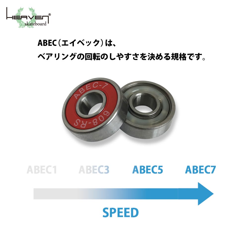 Skateboard Bearings ABEC7 ABEC7 Skateboard Bearings Shield Type 1 Set 8 Pieces Skate Skateboard sk8 SKATEBOARD High Speed Rotation HEAVEN SKATEBOARD