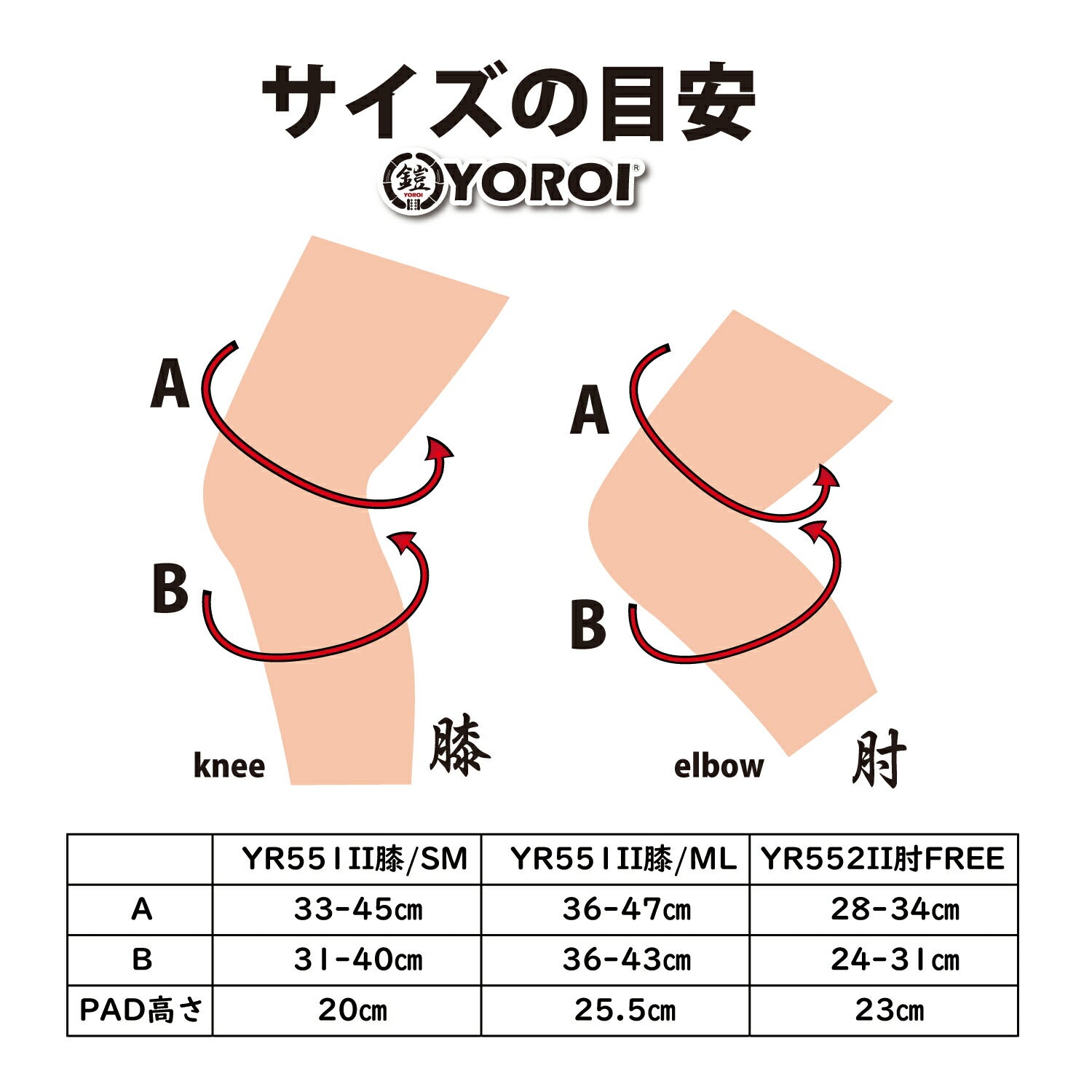 大鎧YOROIKNEEPROTECTOR“AIRLY”大鎧膝(ヒザ)サポーターニーガード・プロテクター両膝用2pset