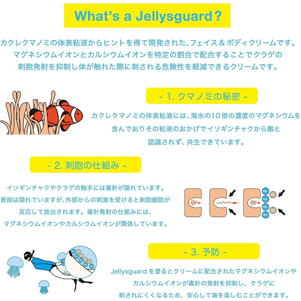 JELLYS GUARD SUNCREEEN Jellyfish Repellent Sunscreen Cream 50mL / NET WT.1.6 OZ SPF50+ PA++++