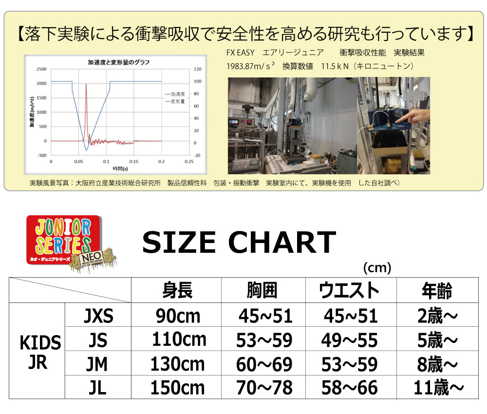 あす楽対応送料無料ジュニア用オールシーズンプロテクターNEOFXEASYGUARDAIRLYJRネオFXイージーガードエアリーキッズデザイン賞受賞スノーボードヒップパッドプロテクタースノボスキー