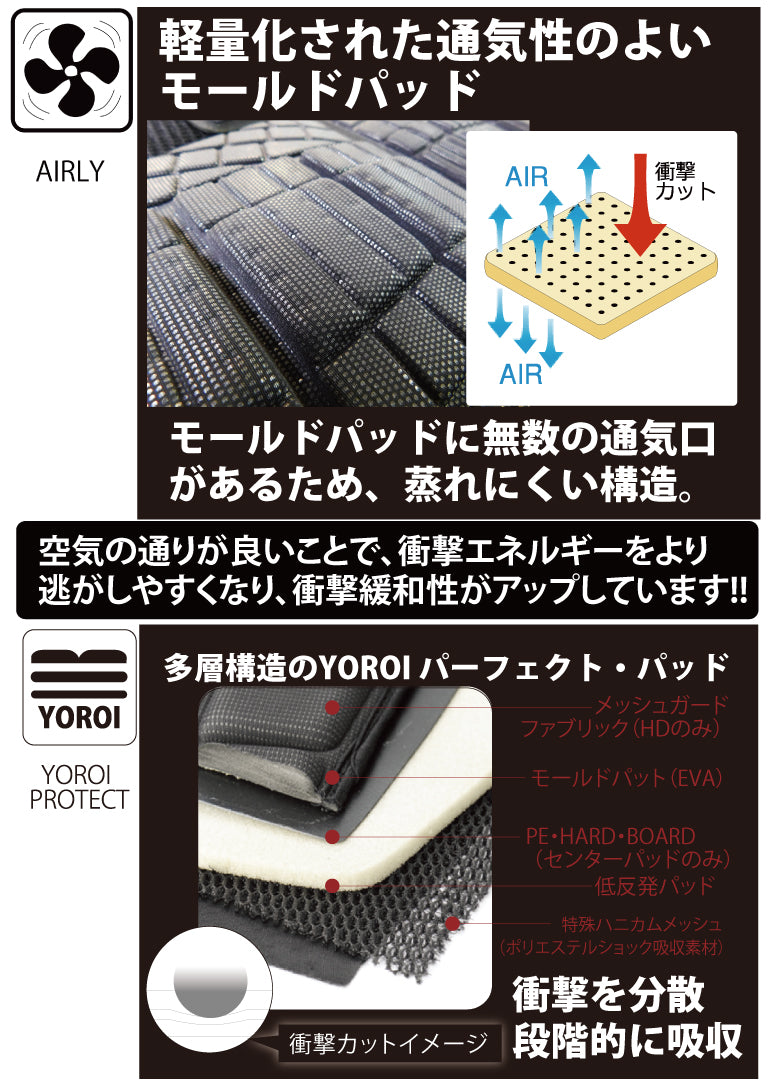 大鎧POWERJACKETモールドパッド