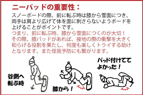 膝プロテクター膝サポーターニーガード鎧KNEESUPPORTYR084YOROINJKNEEヨロイソフトパット衝撃吸収膝パッドニーパッドスノーボードスケートボードスキーバイクダウンヒルハーフパイプスラローム
