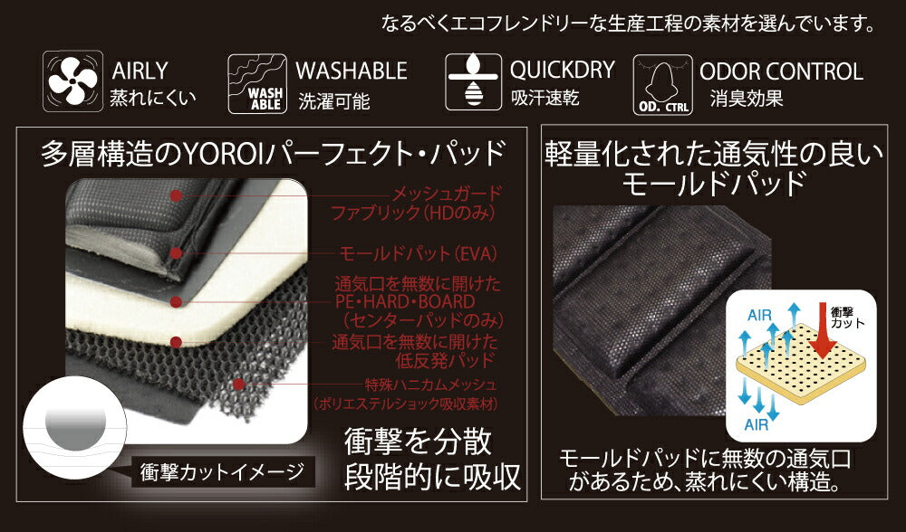 <br> Snowboarding Skiing Upper Body Back Protector<br> YOROI TAIKAN BACK GUARD POWER<br> Back protector for adults, back protector, upper body armor, free size<br> Spinal Cord Back