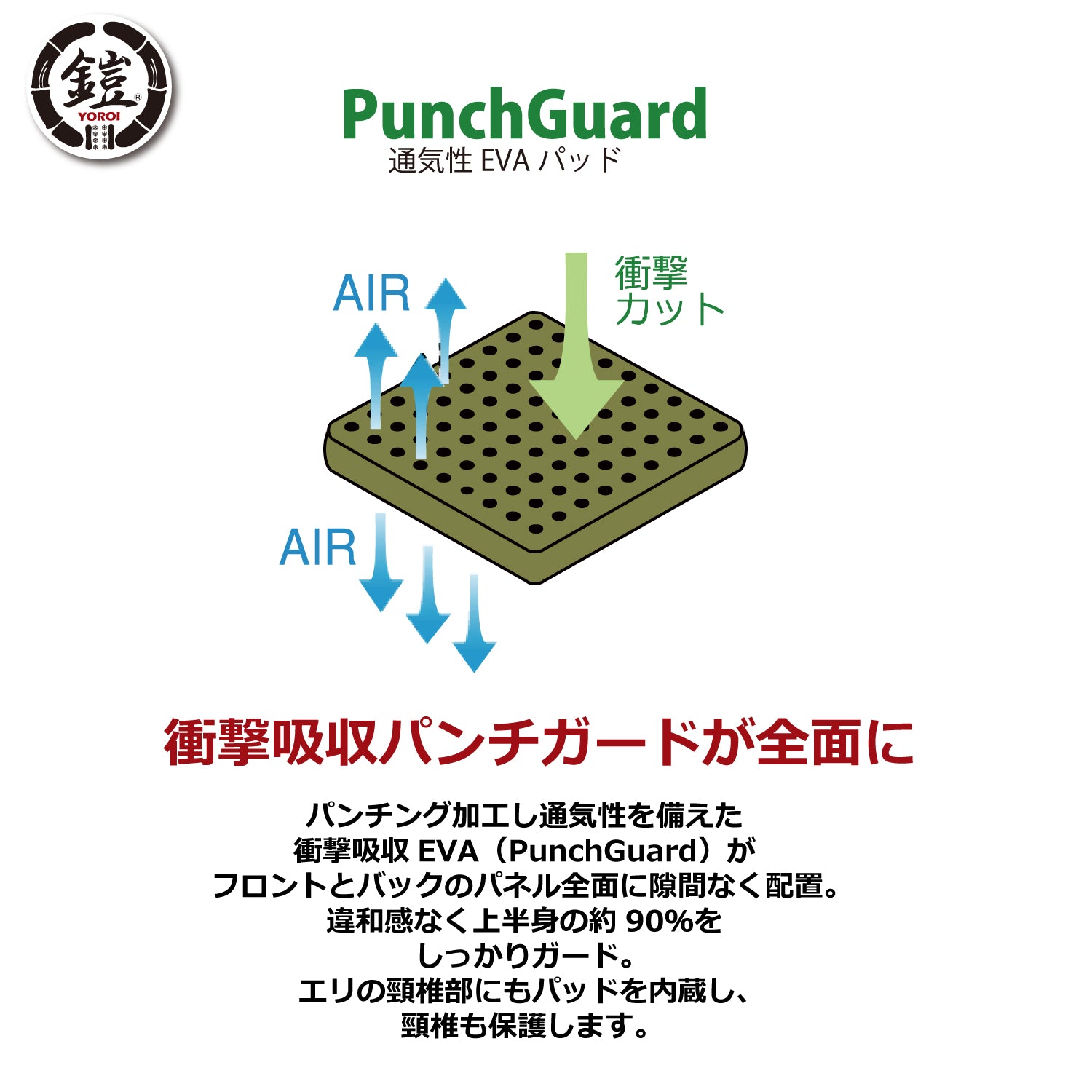 YOROI NINJA VEST プロテクターでもあり、 ダウンベストでもある!背骨、肋骨、鎖骨、脊椎、 内臓を守り 暖かい