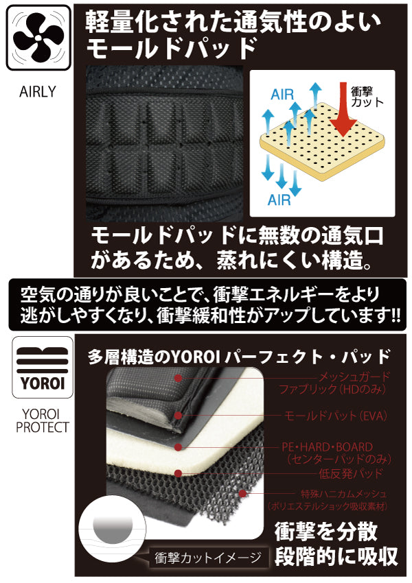 スノーボードスキージュニアヒッププロテクター子供ヒップパッドお尻パッドヨロイ鎧YS315YOROIAIRLYSHORTWAKAIIエアリーショートワカ2オールシーズンスケートボード乗馬バイクBMXオフロード軽量強靭スケボー抗菌