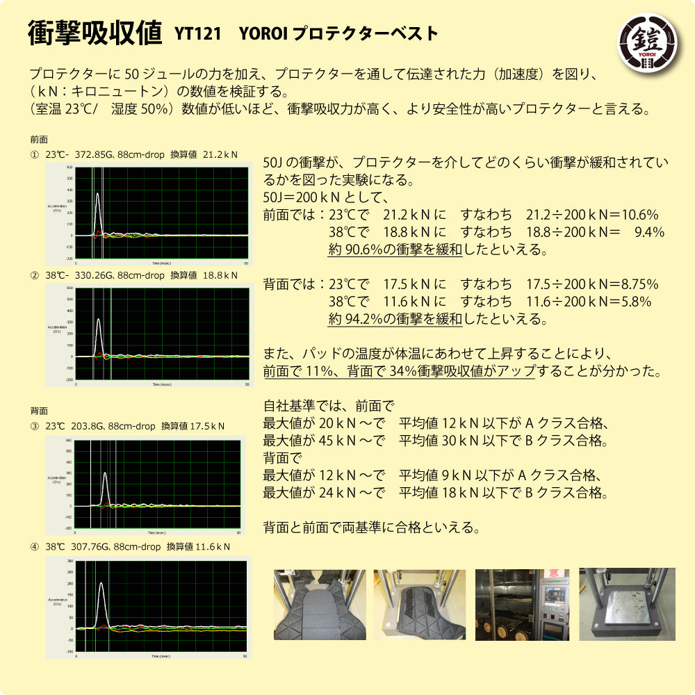 バイクボディプロテクター YOROIプロテクター 鎧JUMPING VEST YT121 脊髄 胸部 脇腹をガード ヨロイ バックプロテクター 強靭軽量 通気性抜群 身体360度ガード 身幅と体幹ベルトが調整できフィットスノボ BMX 乗馬 スケボー