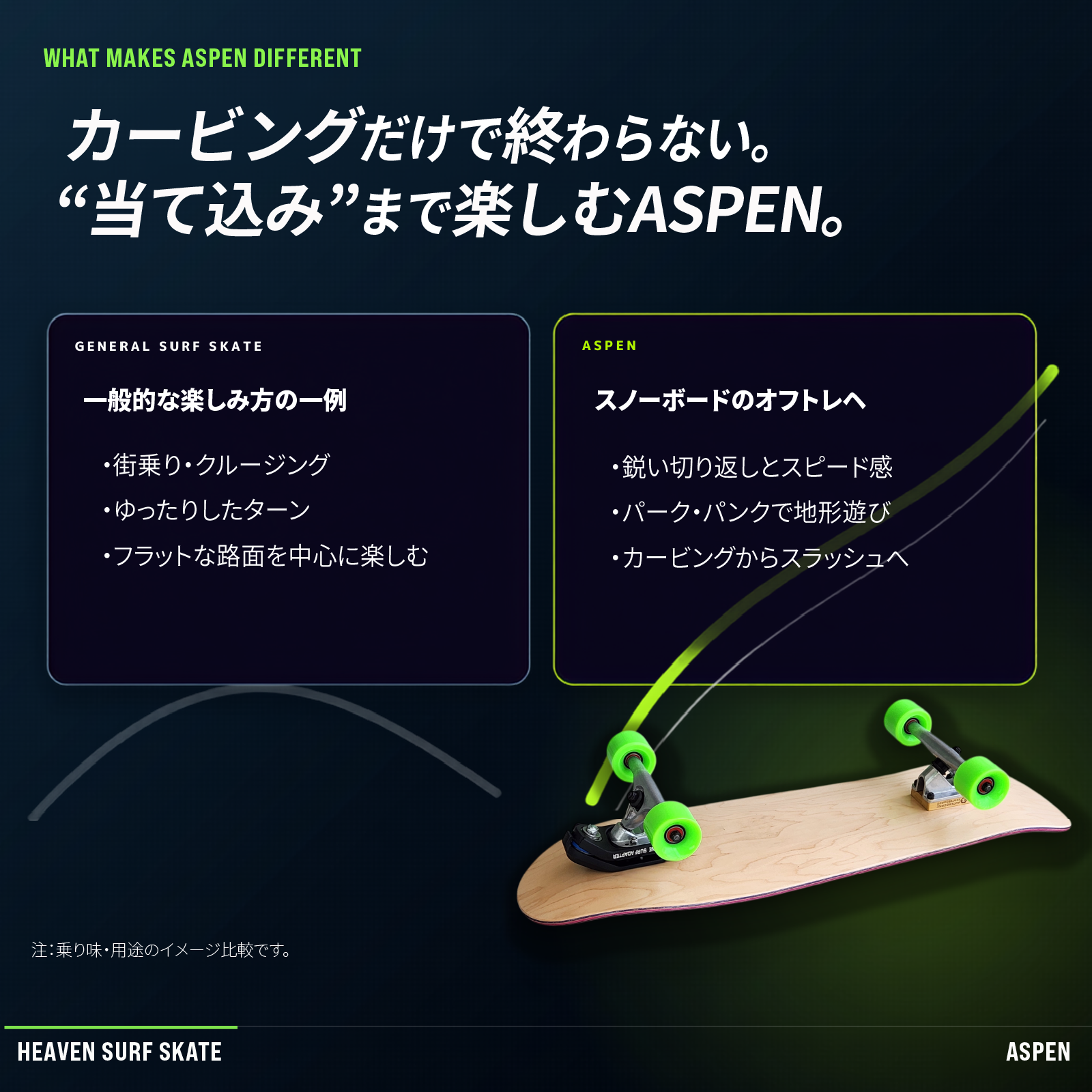 HEAVEN SKATEBOARD ASPEN 1.0 / 2.0