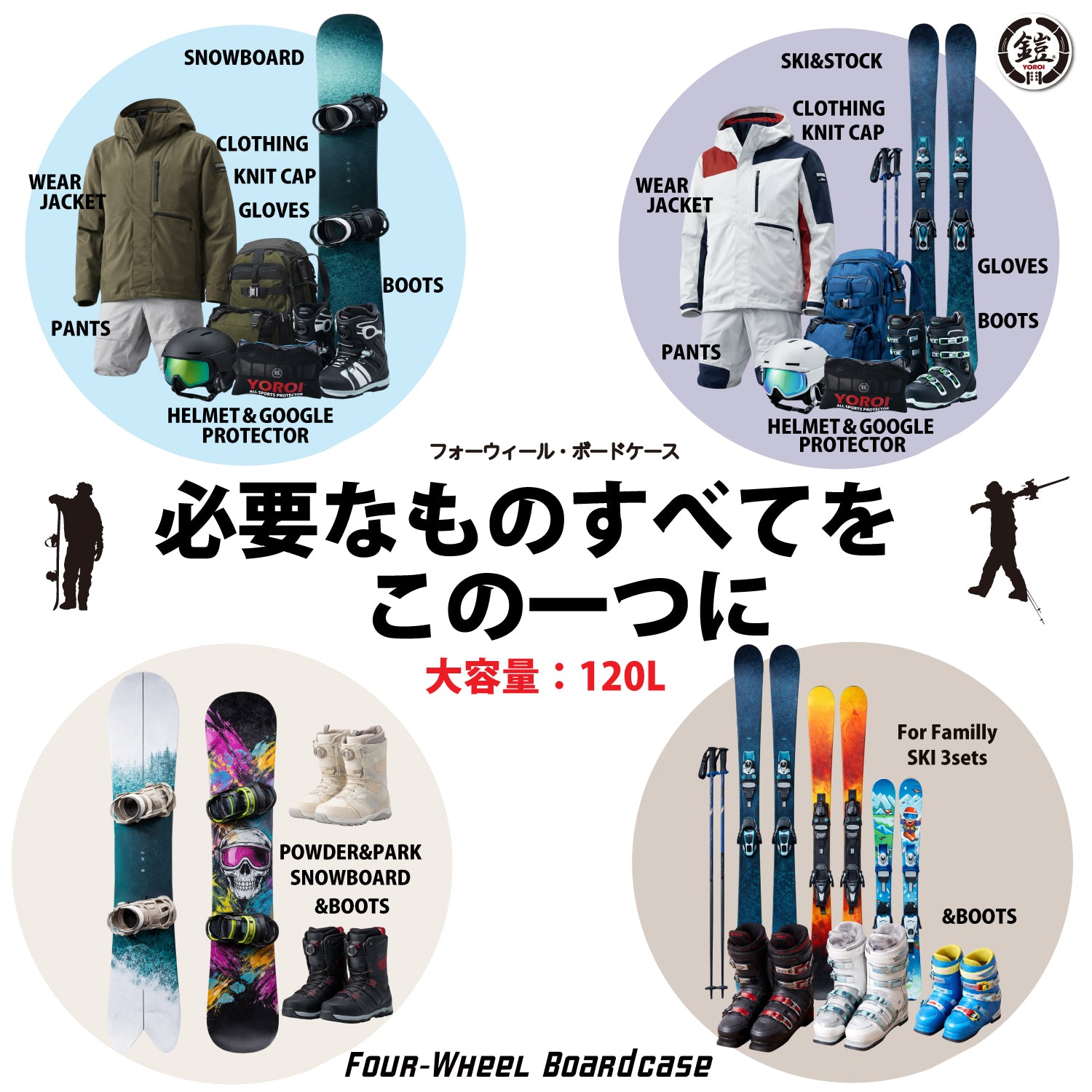 YOROI Four-Wheel Boardcase 鎧フォーウィールボードケース