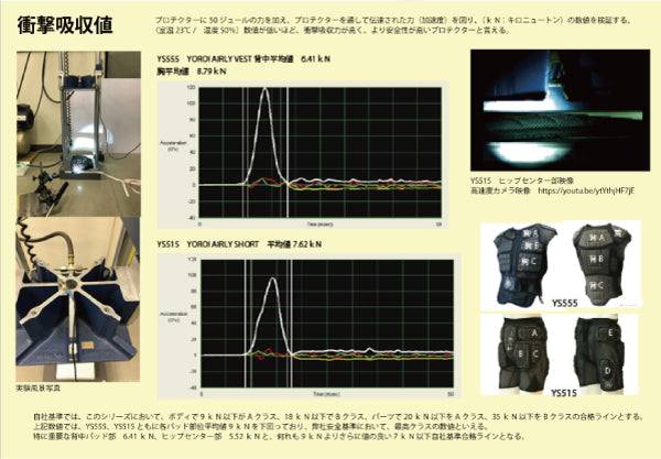 スノーボード スキー ヒッププロテクター ヒップパッド ヨロイ 鎧YS515II YOROI AIRLY SHORT II WOMAN レディース エアリーショート2パンツ オールシーズン ショートパンツプロテクター スケートボード 乗馬 バイク BMX オフロード　軽量強靭パルクール